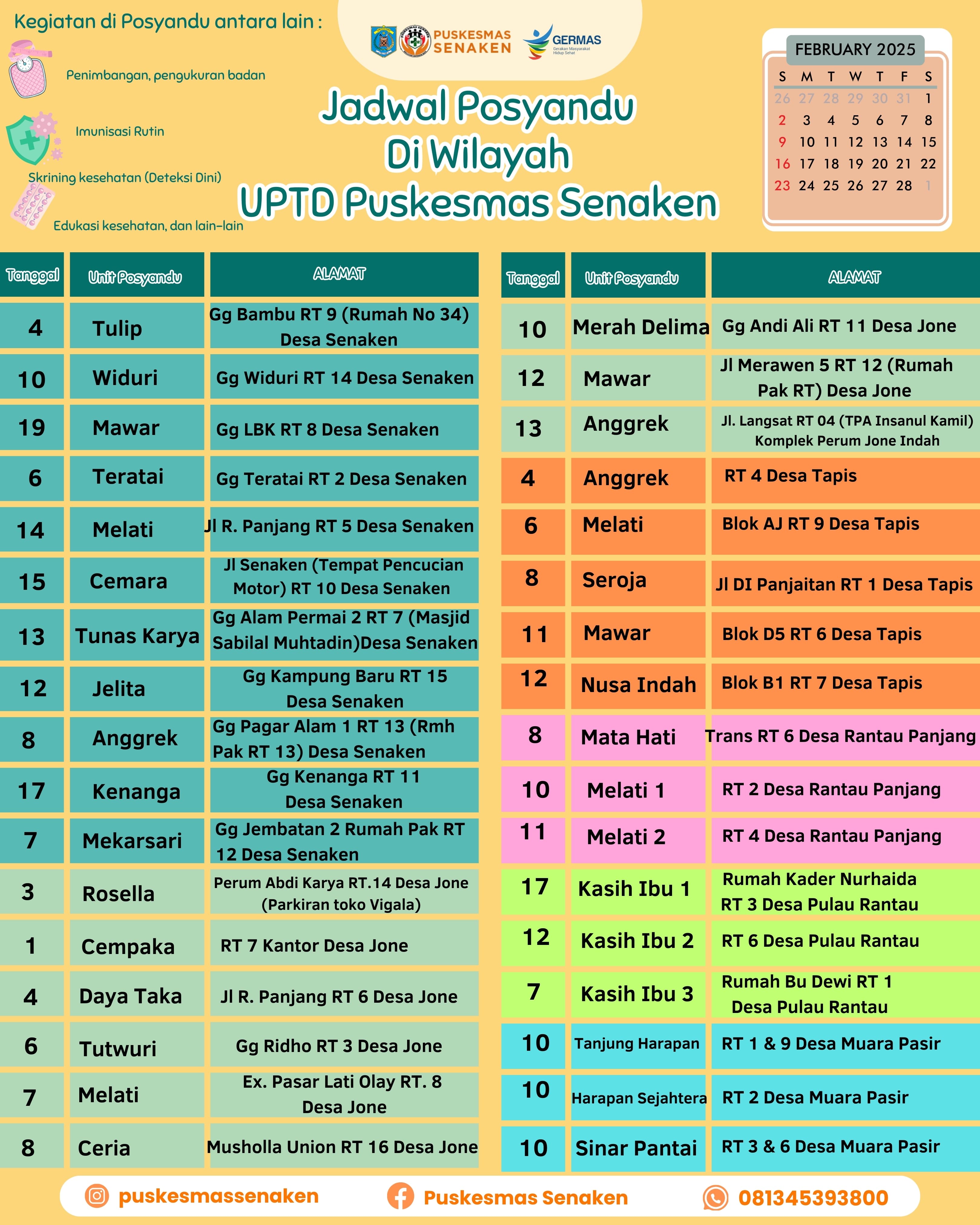 JADWAL KEGIATAN POSYANDU  BULAN FEBRUARI 2025 DI WILAYAH KERJA UPTD PUSKESMAS SENAKEN