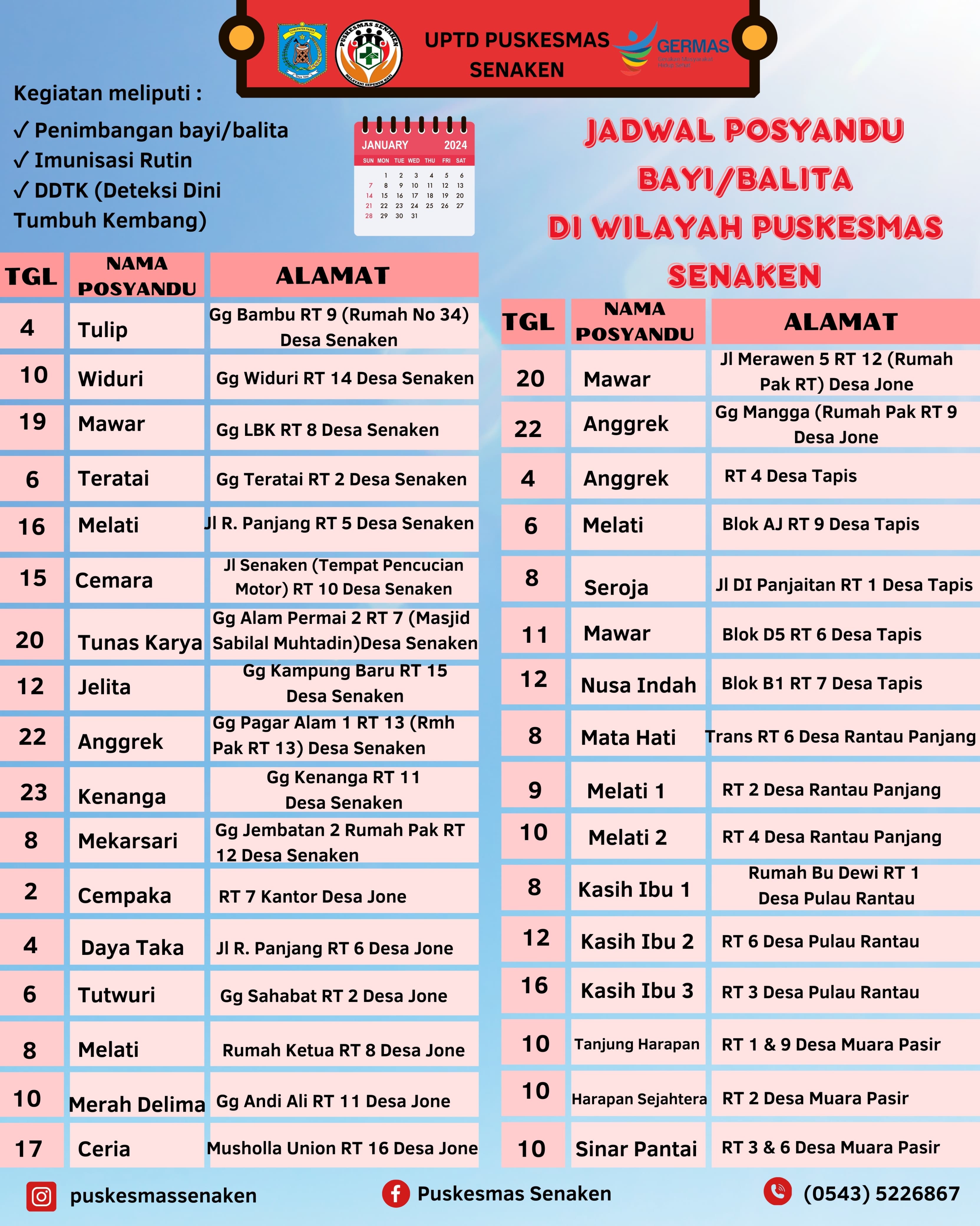 JADWAL POSYANDU BAYI/BALITA BULAN JANUARI 2024 DI WILAYAH PUSKESMAS SENAKEN