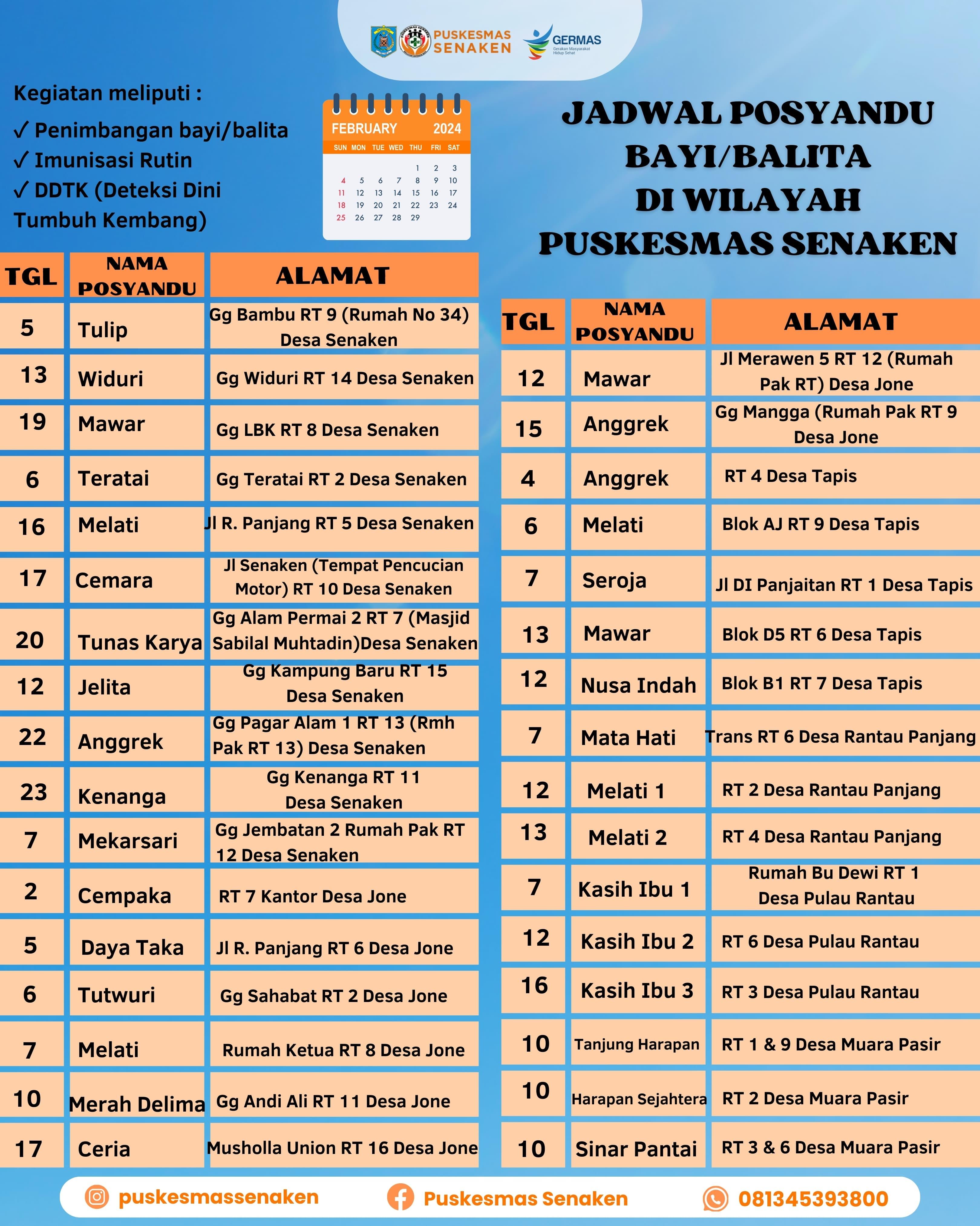 JADWAL POSYANDU BAYI/BALITA BULAN FEBRUARI 2024 DIWILAYAH KERJA PUSKESMAS SENAKEN