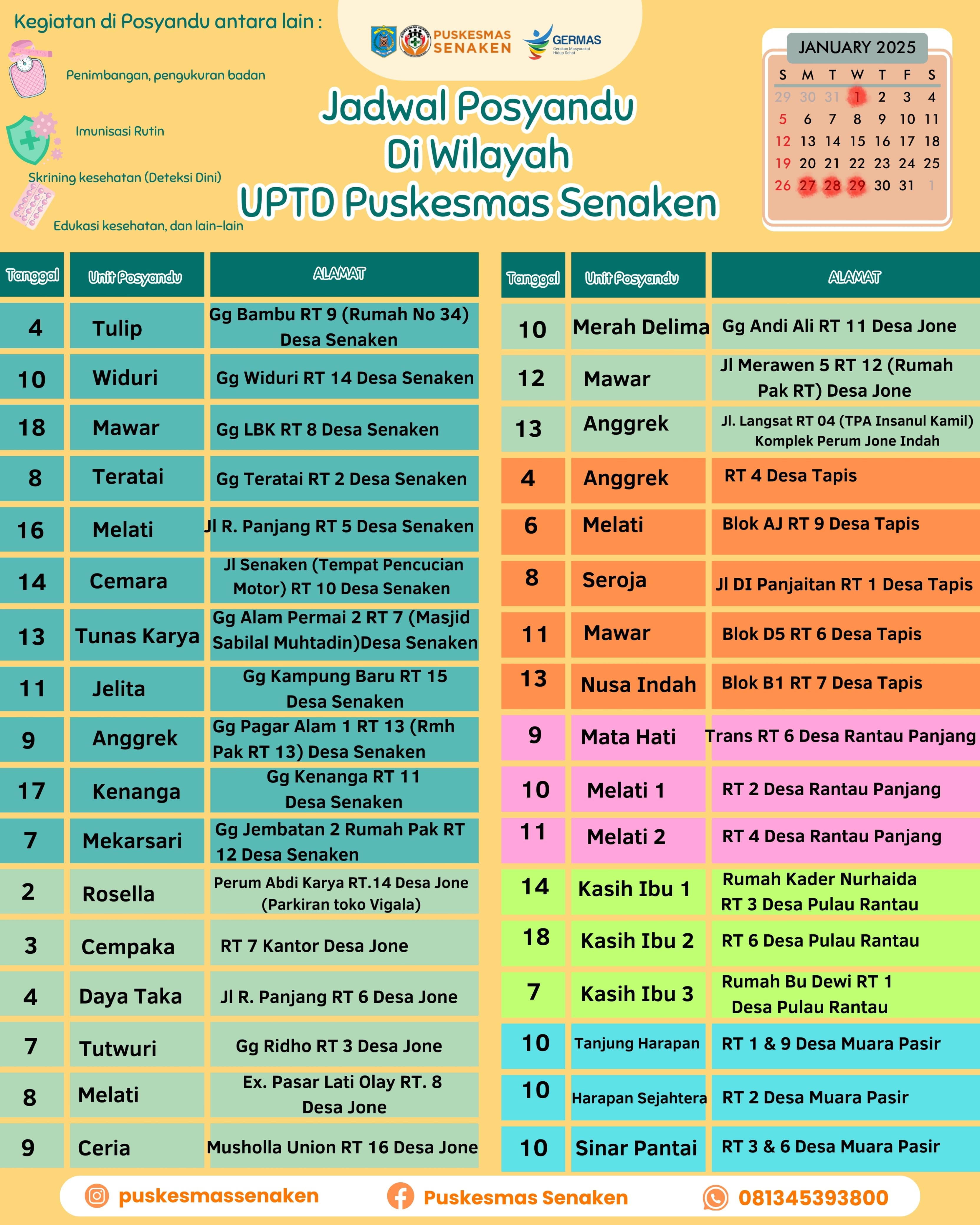 JADWAL KEGIATAN POSYANDU  BULAN JANUARI 2025 DI WILAYAH KERJA UPTD PUSKESMAS SENAKEN