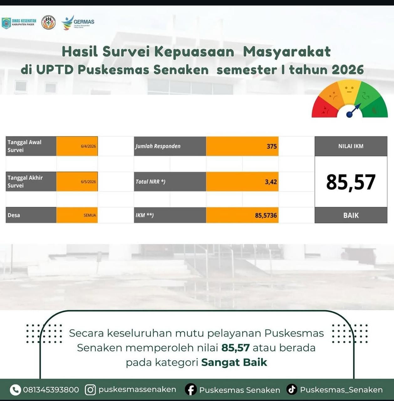 HASIL SURVEY KEPUASAN MASYARAKAT TAHUN 2026